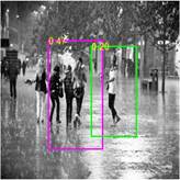 yz: yz: D:\work\Image decomposition works\RainRemoval\Vision systems degraded by rain\Ped_detection_Happy_People_Rain.bmp