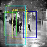 yz: yz: D:\work\Image decomposition works\RainRemoval\Vision systems degraded by rain\Ped_detection_Happy_People_deRain.bmp